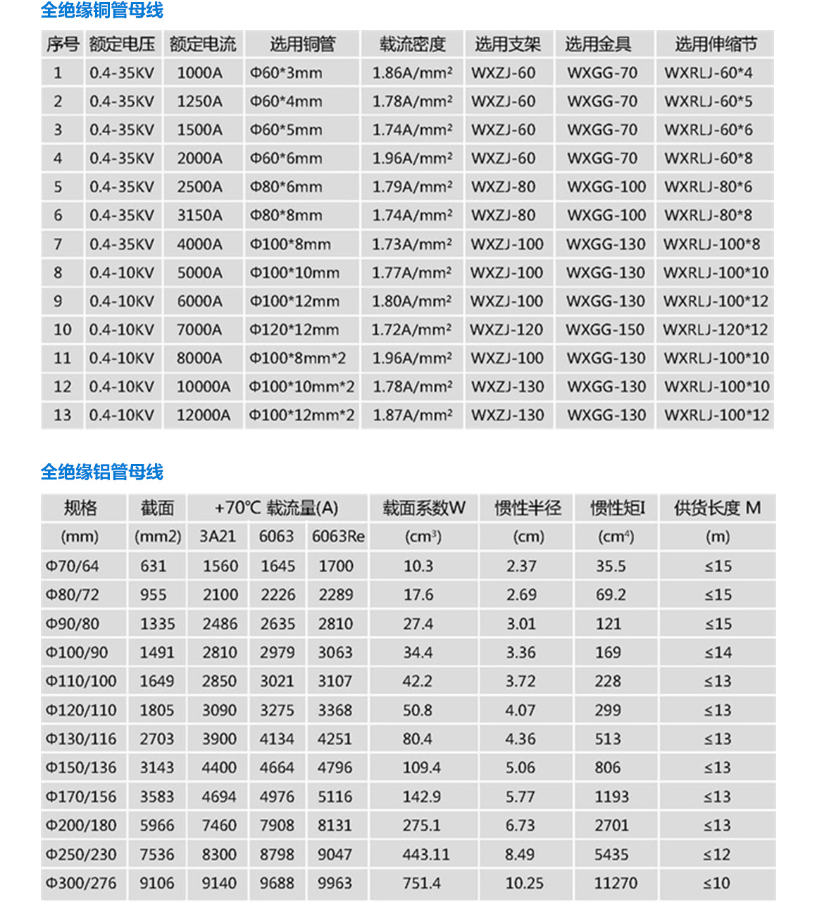 4技術規格.jpg